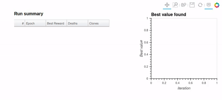 Function minimization example